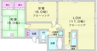 新道東駅 徒歩10分 1階の物件間取画像